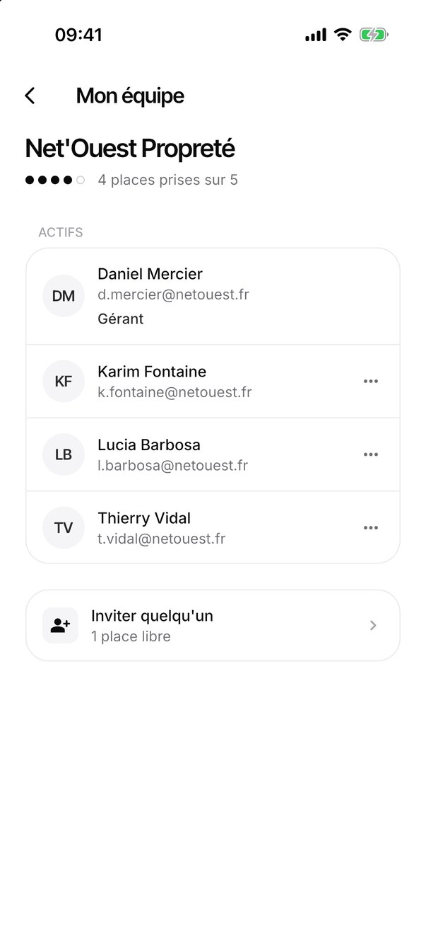 Mon équipe : le gérant, trois salariés, et une place libre pour inviter quelqu'un